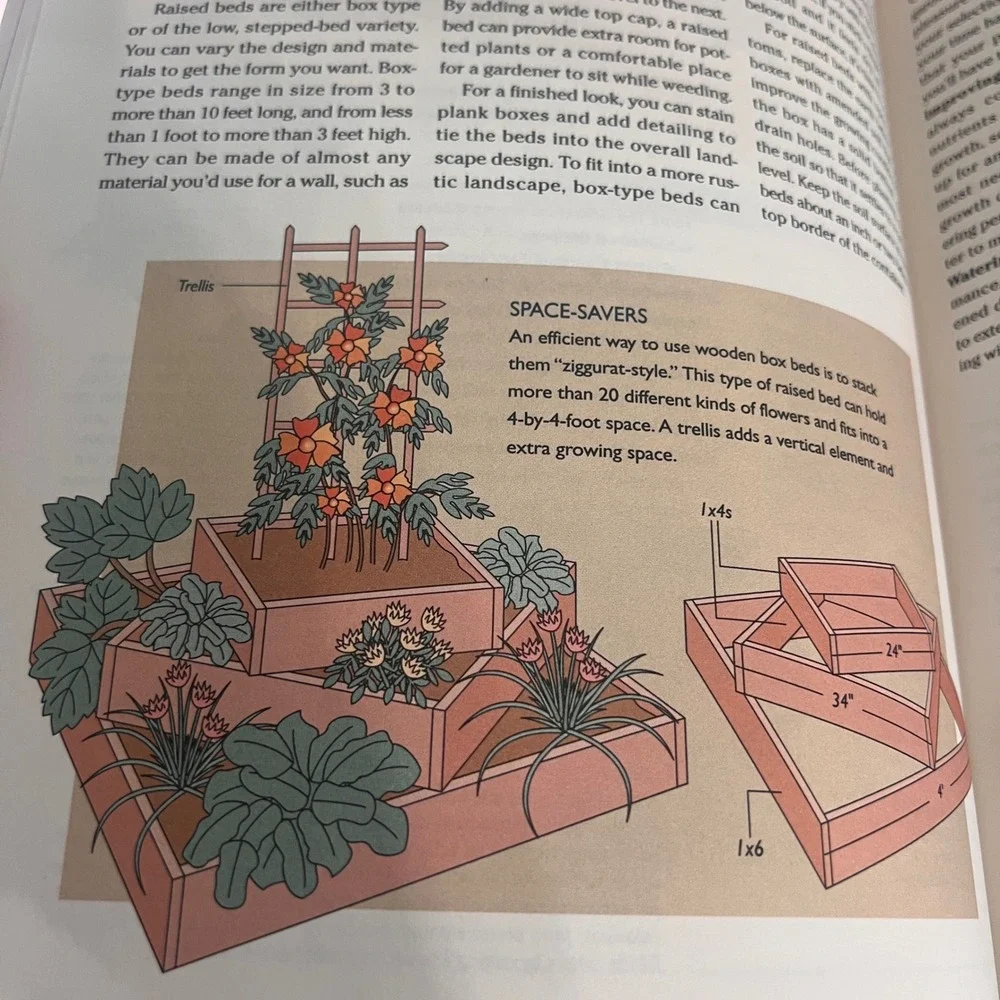 Sunset‎ Making the Most of Your Own Backyard 1996 First Edition Hardcover Book